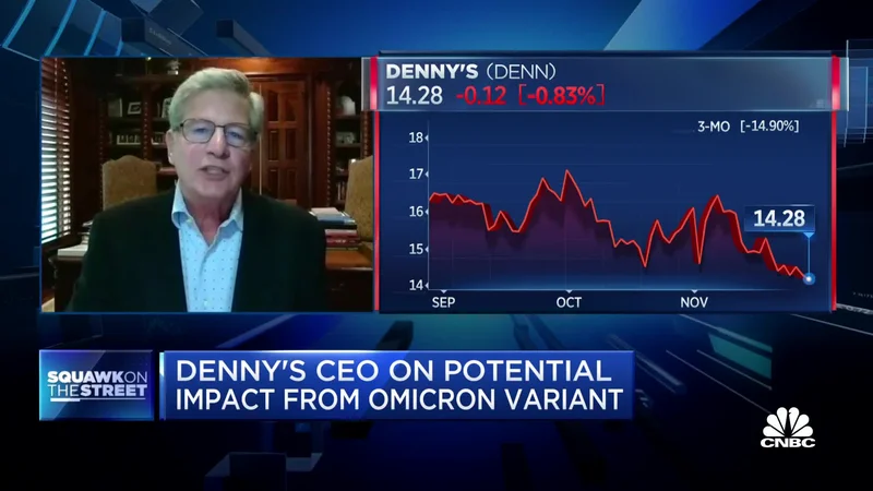 Denny's $620 Million Deal: What It Means