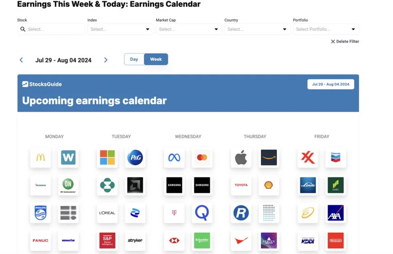 Earnings Calendar: What's Happening This Week